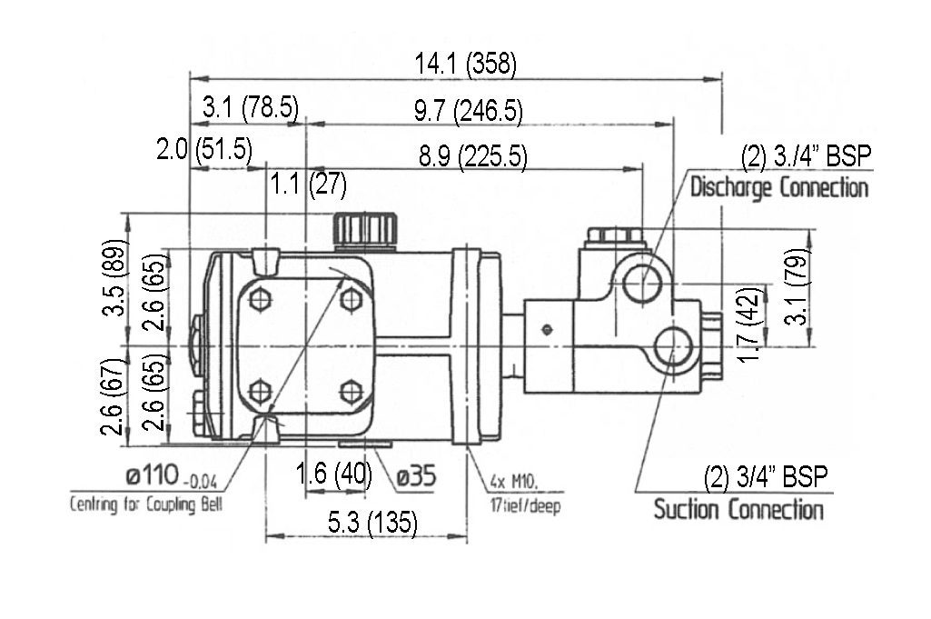 P422HP Post Thumbnail