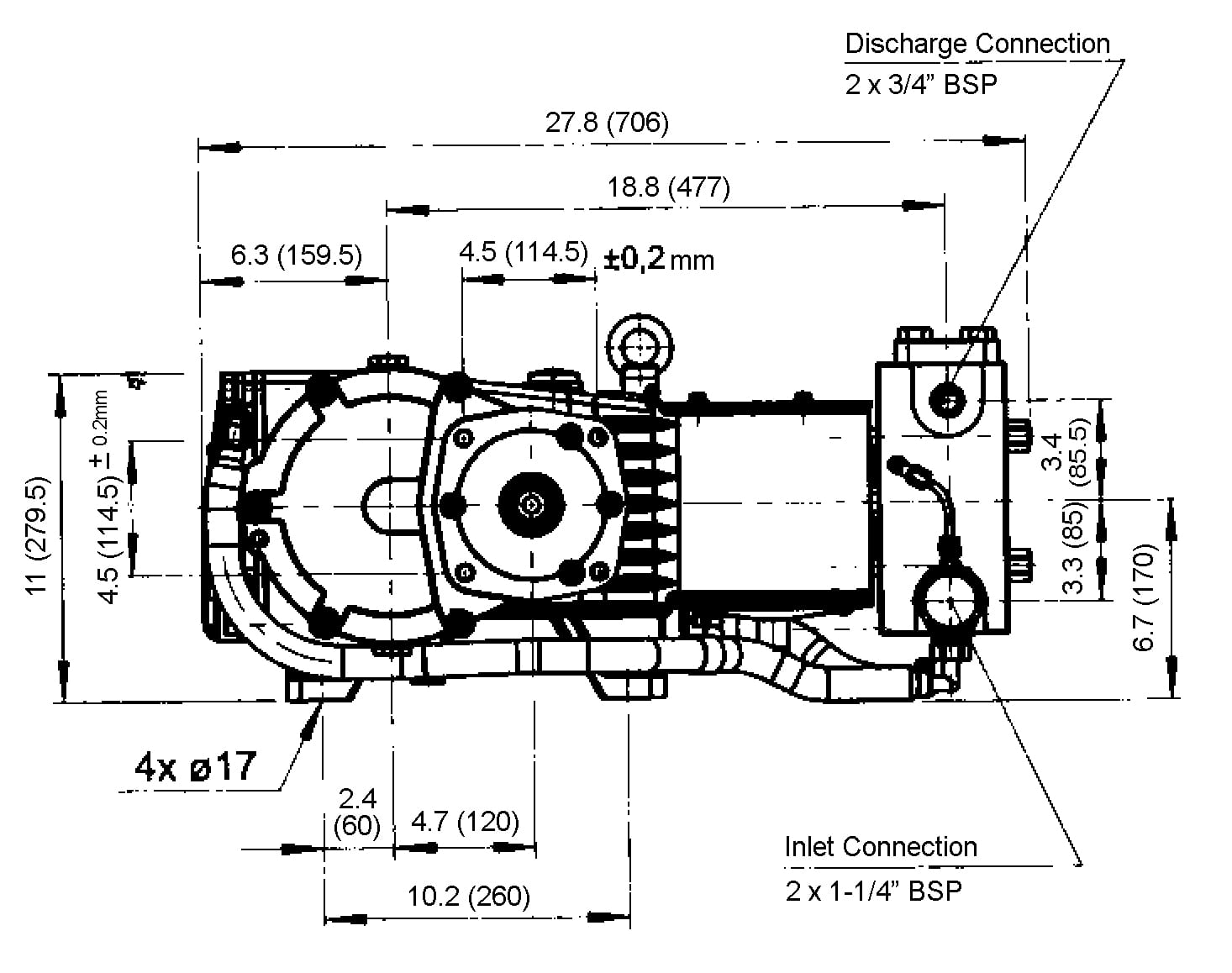 GP7522 Post Thumbnail