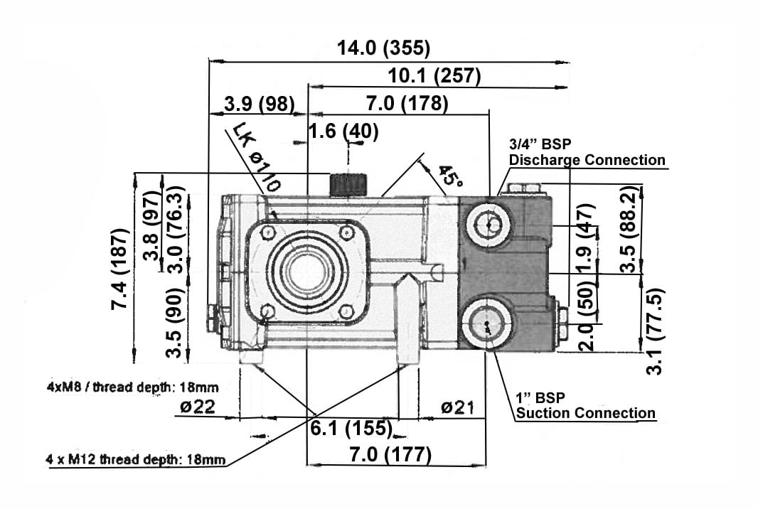 P532 Post Thumbnail