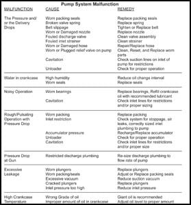 Troubleshooting Guide copy