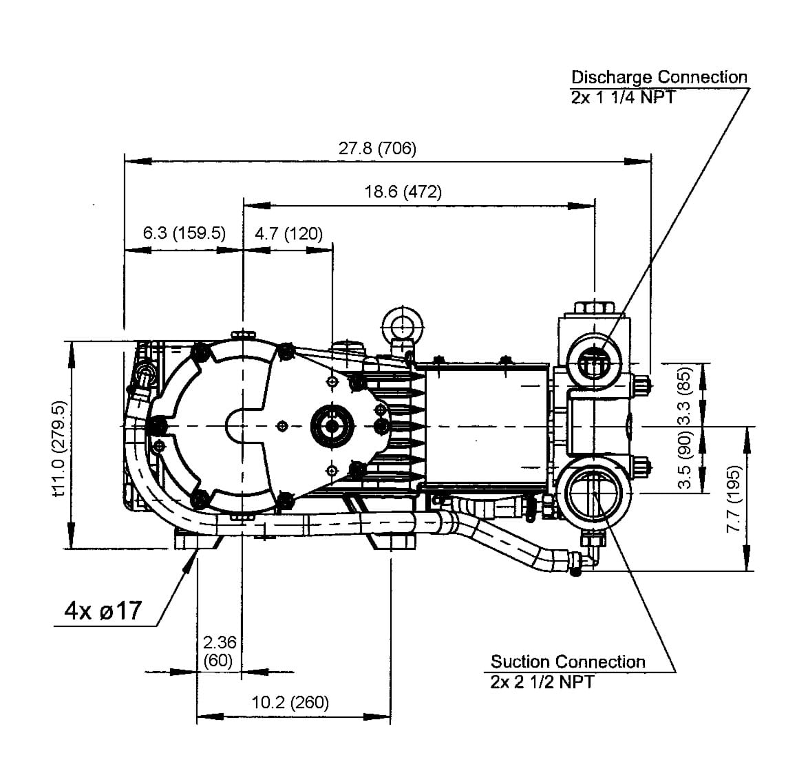 GP7645GB Post Thumbnail