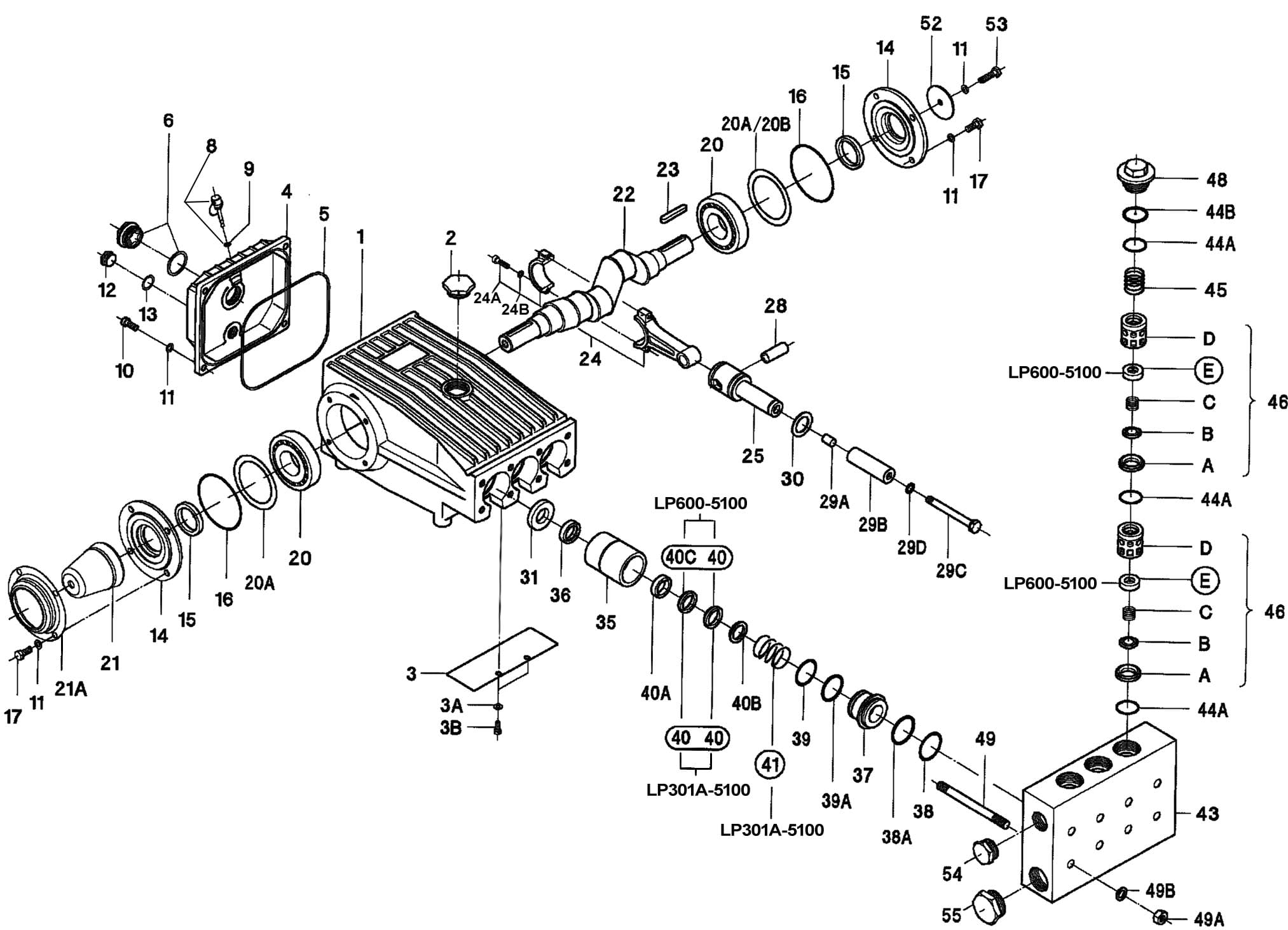 LP301A-5100 Post Thumbnail